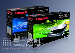 精心设计，驱动销售 数码产品包装在仪器仪表行业中的战略价值